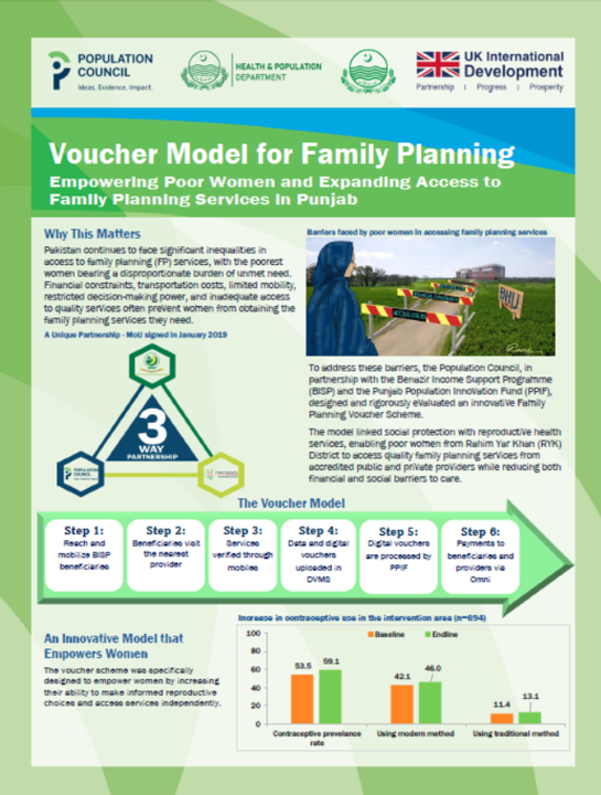 Voucher Model for Family Planning: Empowering Poor Women and Expanding Access to Family Planning Services in Punjab cover